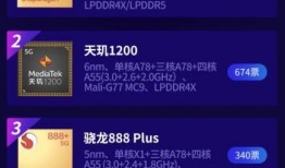 最新官方爆料,未来科技发展趋势与突破